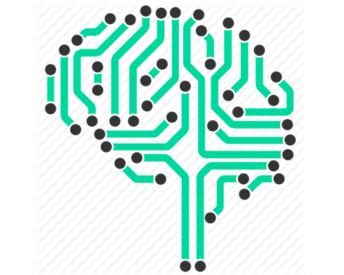 پشتیبانی مشتریان در سی آر ام VTIGER